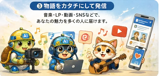 物語を音楽・動画・SNSなどの形にして発信する様子